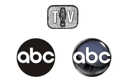 ABC Logo Evolution