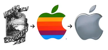 Apple Logo Design History on Apple Logo   Design And History Of Apple Logo