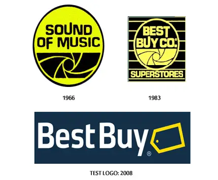 Best Buy Logos Old History Logo