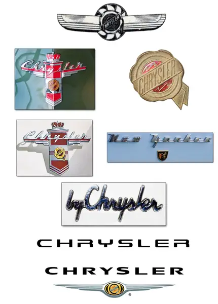 Chrysler Logo History Old Logos