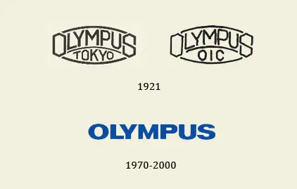 Olympus Old Logo Evolution