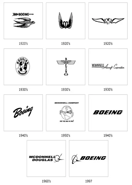 Boeing Logo History Evolution Old Logos