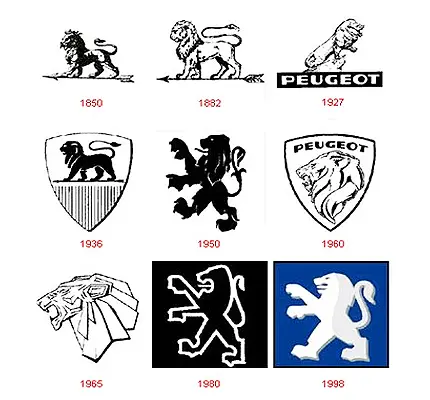 Peugeot Logo Evolution