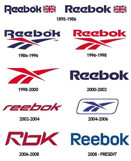 Reebok logo evolution history