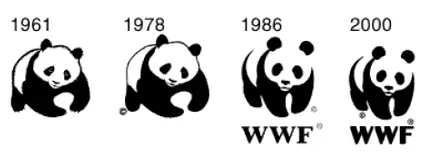WWF Logo Evoultion Logos History